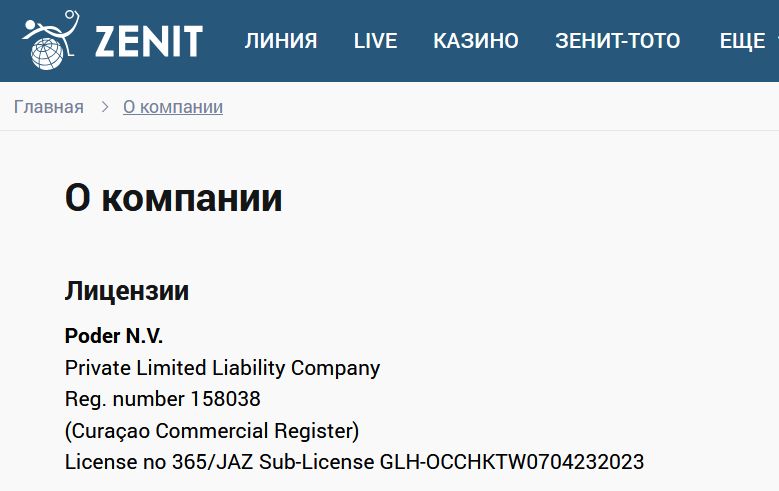 Ставки на Карабах Нефтчи Зенит